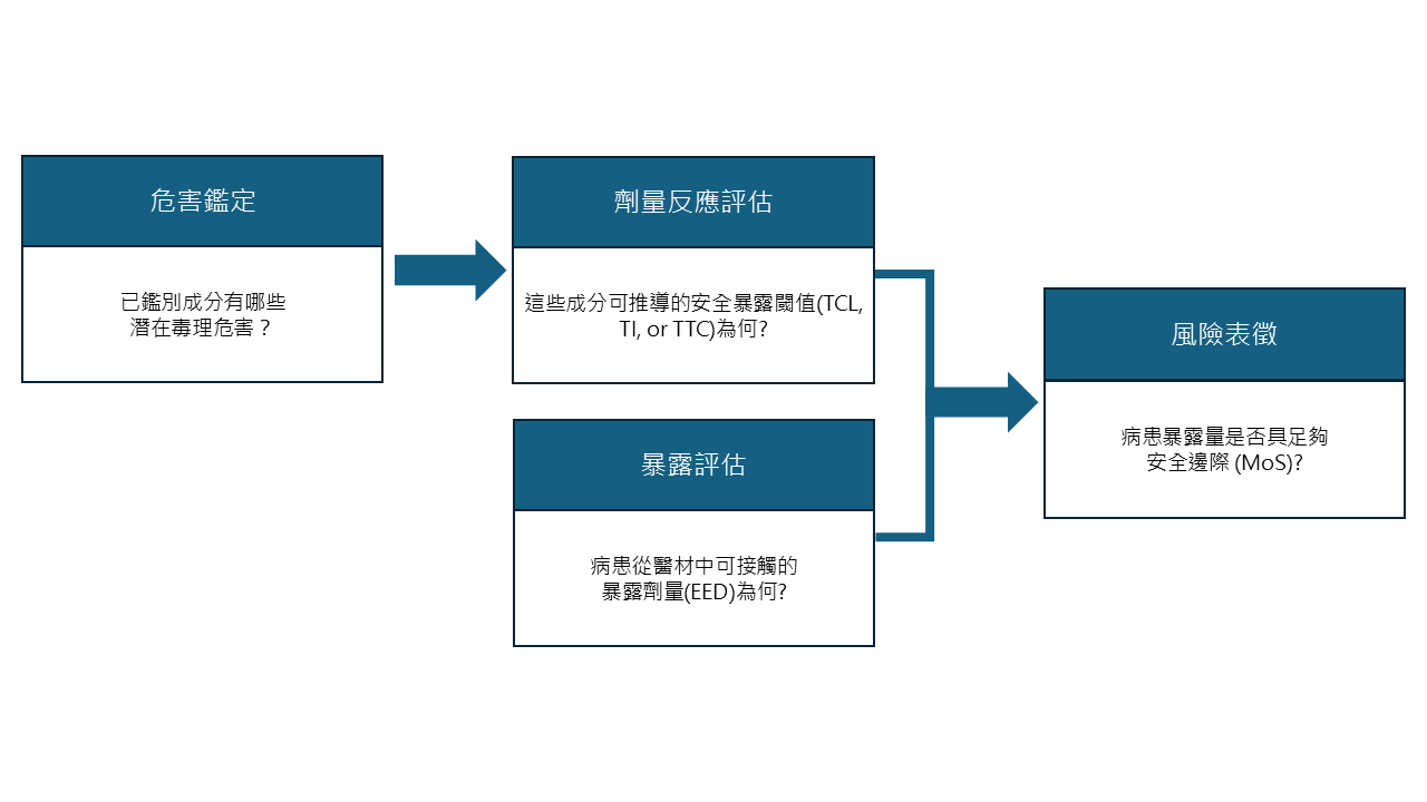 png zh6f791bv58ahz3c1gxayneesf