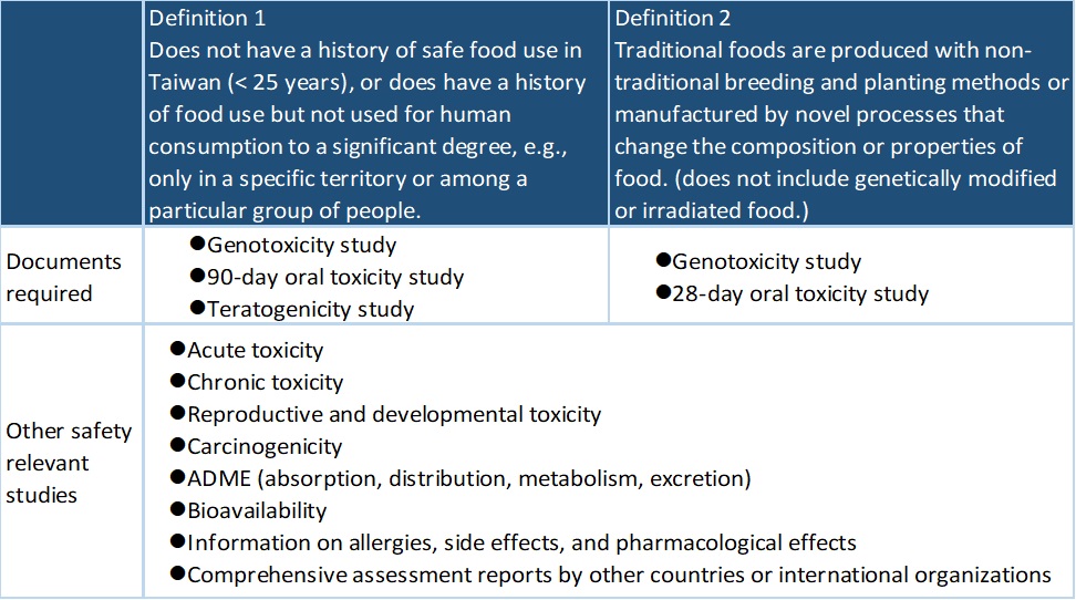 safetytable 4